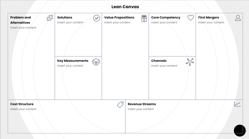 پرونده:Lean Canvas.png