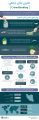 Crowdfunding-infographics-768x2363.jpg
