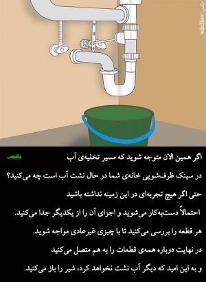 System-analysis-water-leakage.jpg