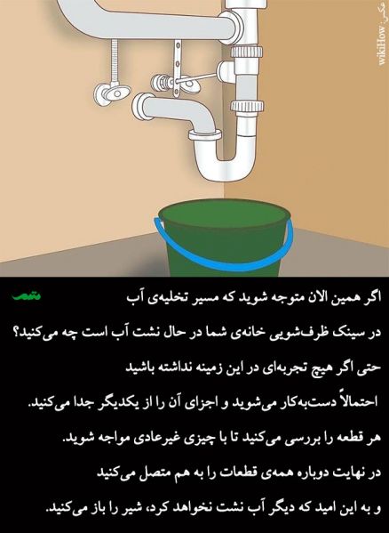 پرونده:System-analysis-water-leakage.jpg